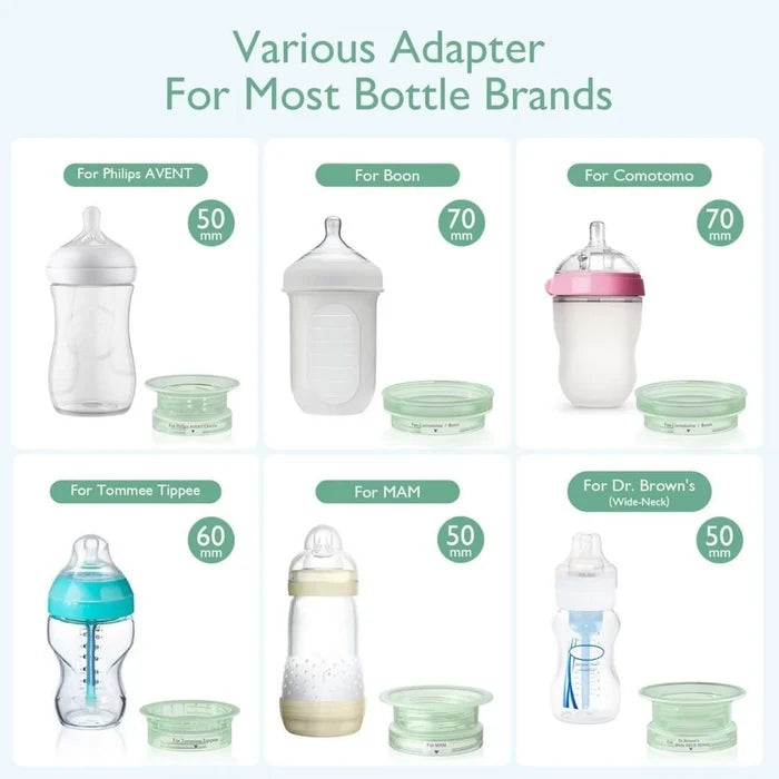 Momcozy Portable Bottle Warmer - ebebek - Black Friday